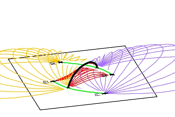 example