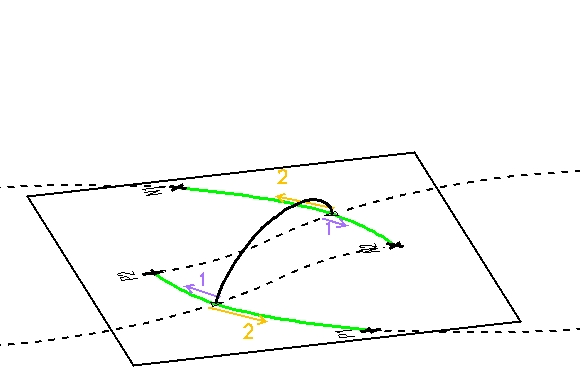 example2