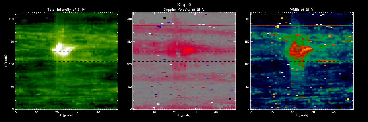 Si IV Moment Maps Step 0