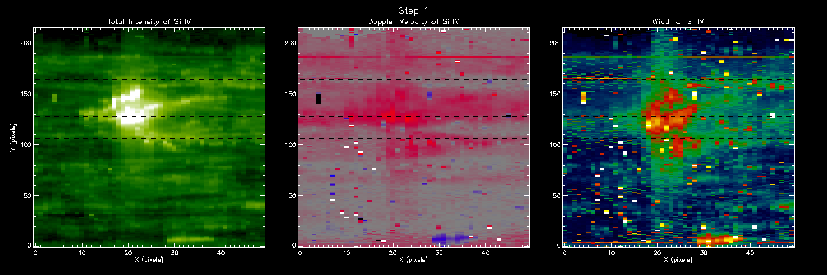 Si IV Moment Maps Step 1