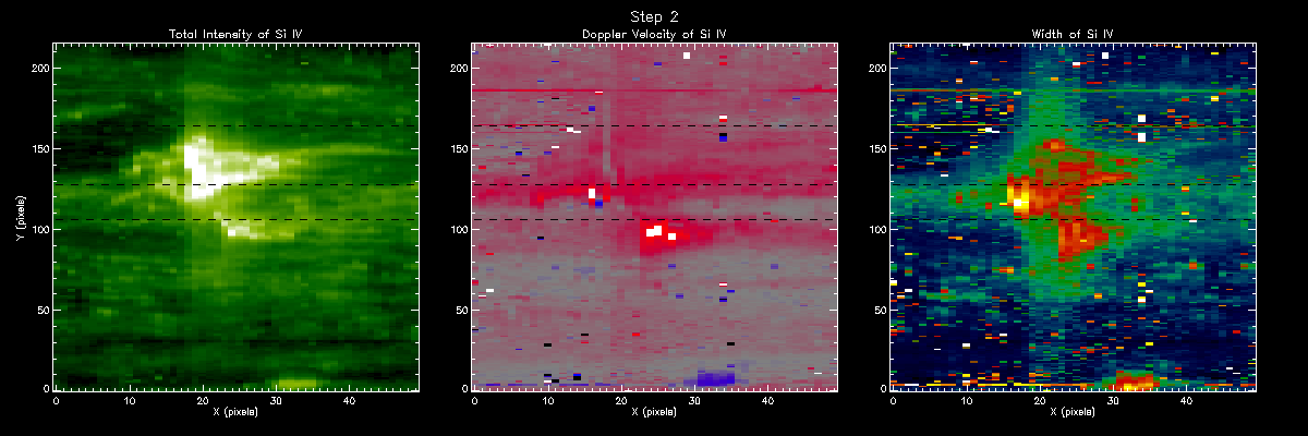 Si IV Moment Maps Step 2
