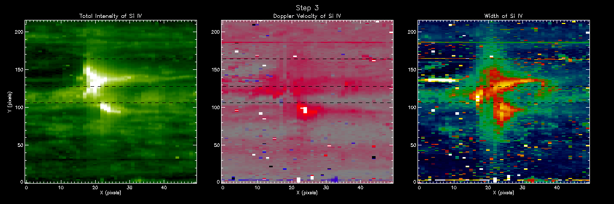 Si IV Moment Maps Step 3