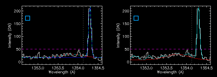 9 Gaussian Fitting 3