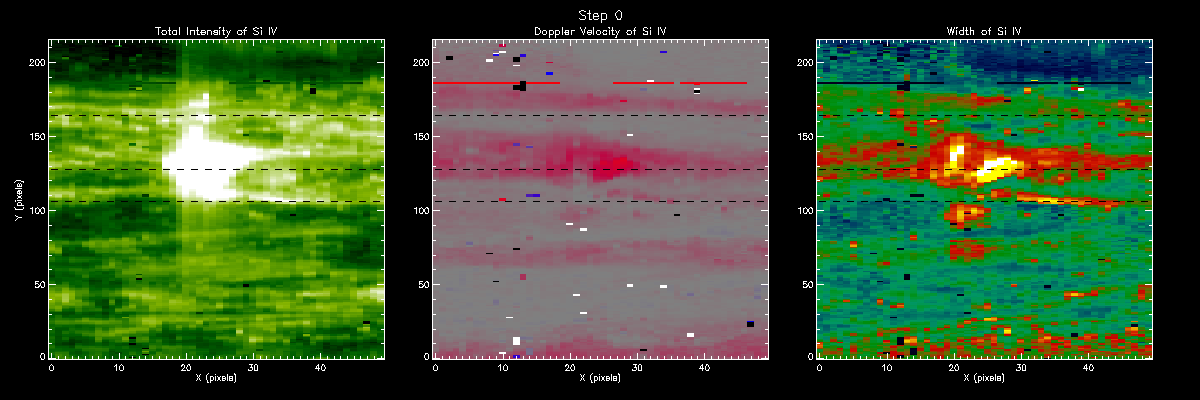 Si IV Moment Maps Step 0
