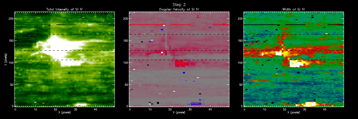 Si IV Moment Maps Step 2