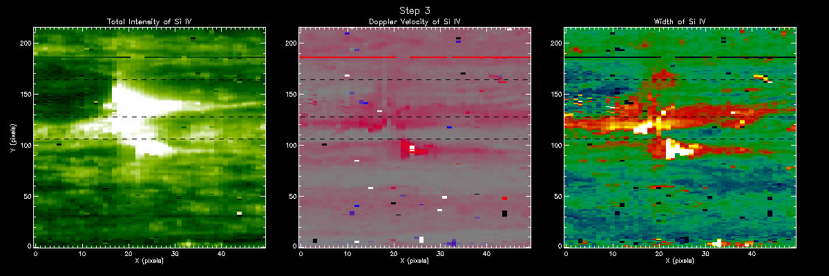 Si IV Moment Maps Step 3
