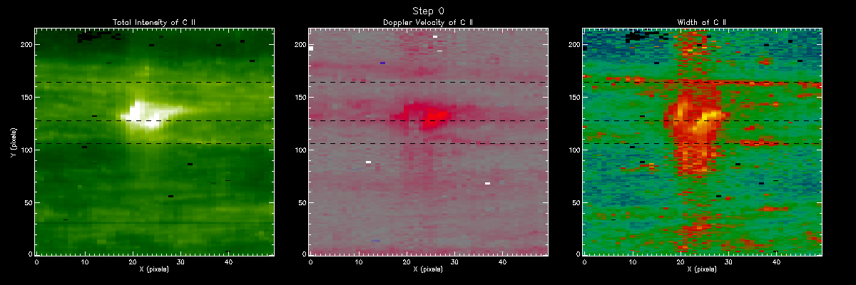 C II Moment Maps Step 0