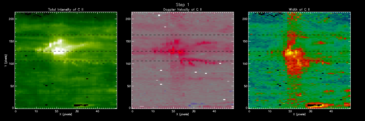 C II Moment Maps Step 1
