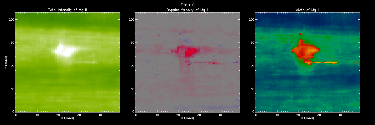 Mg II Moment Maps Step 0