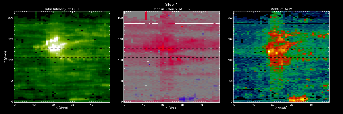 Si IV Moment Maps Step 1