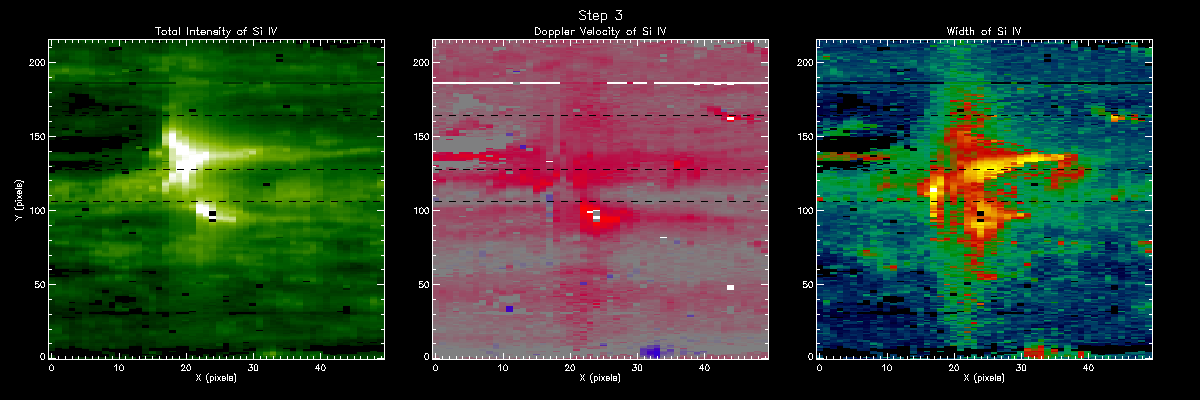 Si IV Moment Maps Step 3