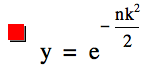 y=e^(-n*k^2/2)