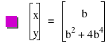 vector(x,y)=vector(b,b^2+4*b^4)