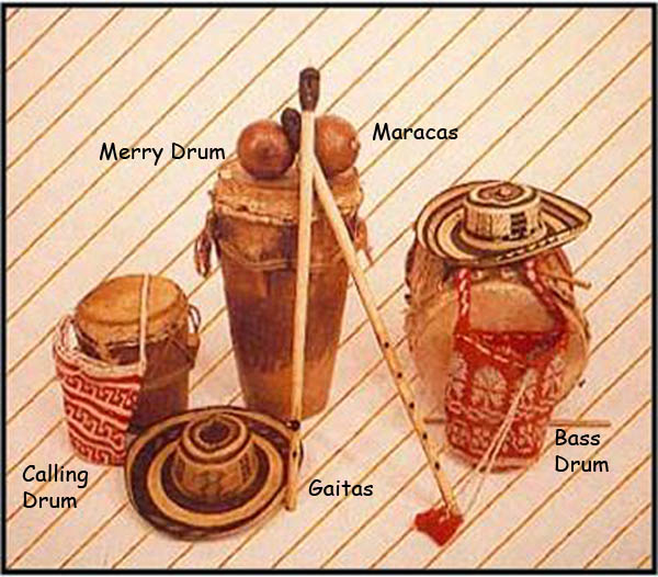 Instruments of the Cumbia
