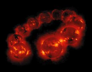 The solar cycle in X-rays