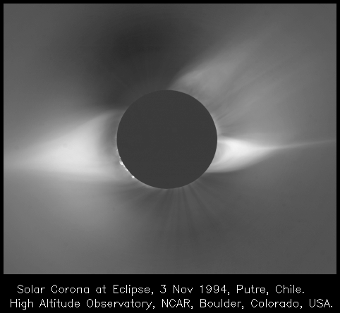 The Corona of the Sun